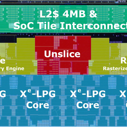 MeteorLake Graphics Tile